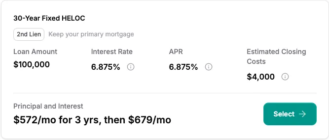 HELOC option at 6.875% variable rate, $572/mo