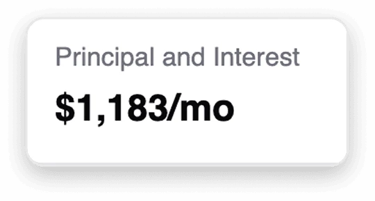 Monthly payment details