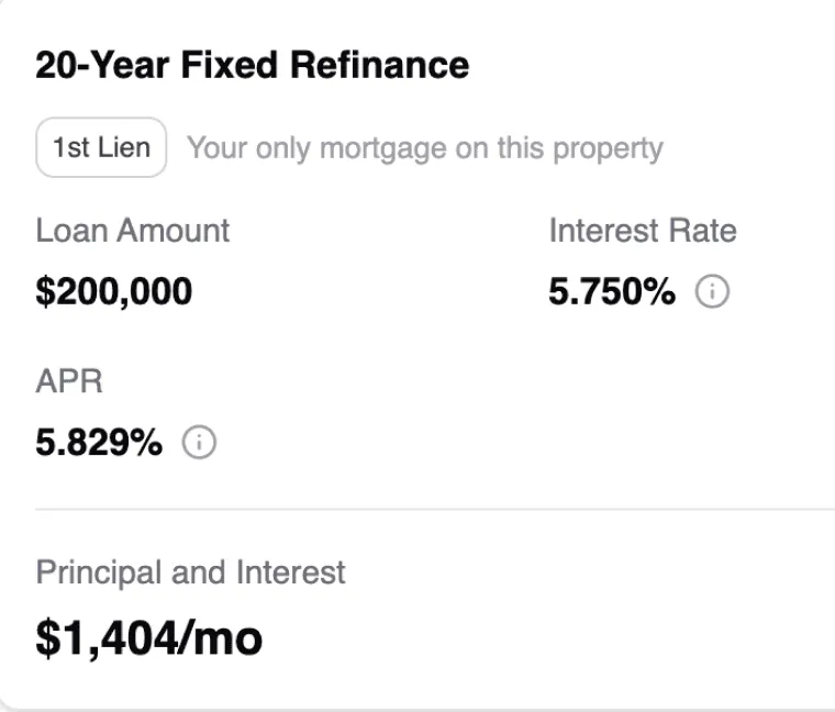 Loan details showing 20-Year Fixed Refinance